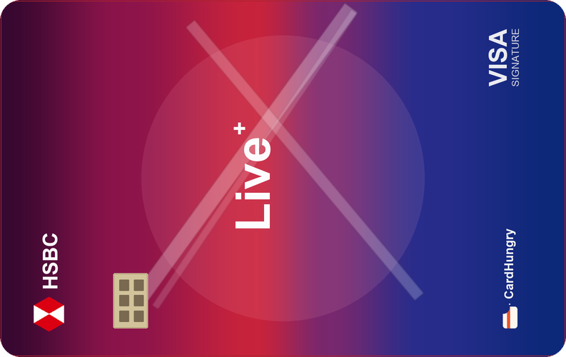 HSBC Live+ Credit Card