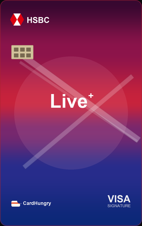 HSBC Live+ Credit Card